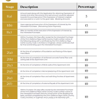 8 Green DHA Raya 2‑Bedroom Apartment with Ready Possession-12