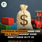 Overseas Workers send USD 38.3 Billion highest ever Remittance in FY 25