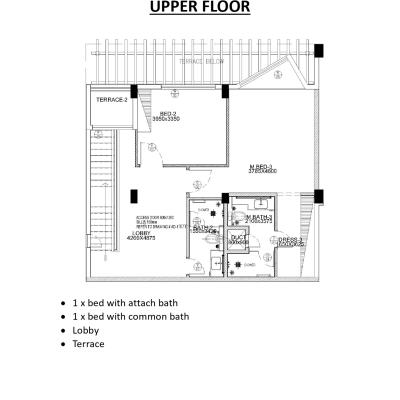 3 Bedroom Apartment In Penta Squre DHA Lahore Digital Auction 2025