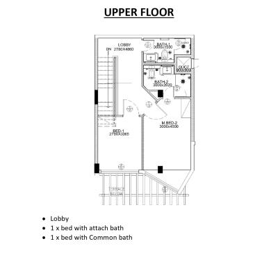 1152 sqft Penta Squre Apartment in DHA Lahore Digital Auction 2025