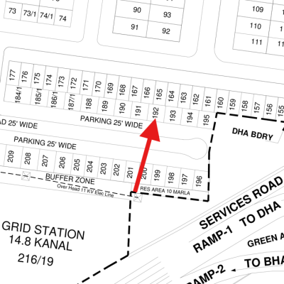Excellent Location 8 Marla Commercial Plot Available For Sale In DHA Lahore Phase 8 Broadway