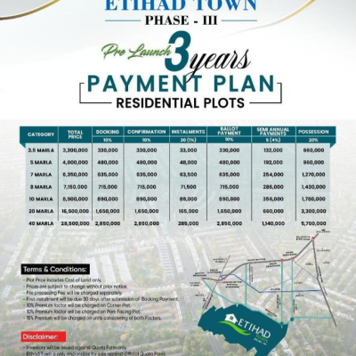 Top Location 5 Marla Plots Available For Sale On Installment Plan In Etihad Town Phase 3
