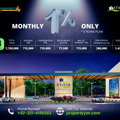 Affordable 8 Marla Plots Available On Installment Plan In Etihad Town Phase 3