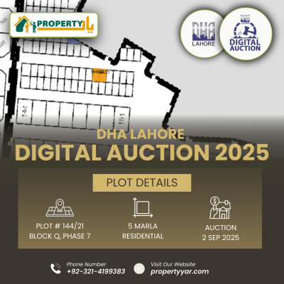 Digital Auction Of 5 MArla Residential Plot Q-144/21 DHA Lahore Phase 7 Block Q