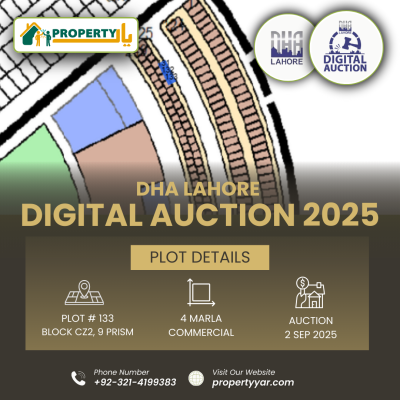 Digital Auction Of 4 Marla Commercial Plot In DHA Lahore Phase 9 Prism Commercial Block Commercial Zone 2-1