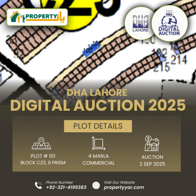 DHA Lahore Digital Auction Of 4 Marla Commercial Plot Z3-101 In Phase 9 Prism Commercial Block Commercial Zone 3-1