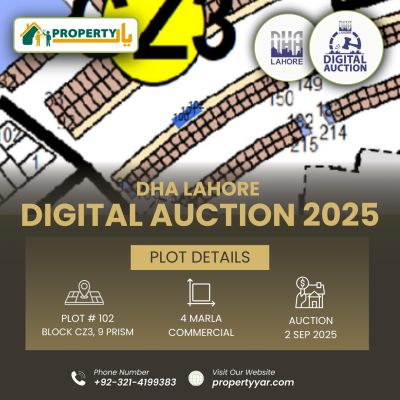 DHA Lahore Digital Auction Of 4 Marla Commercial Plot Z3-102 In Phase 9 Prism Z3-1