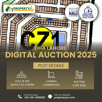 Digital Auction Of 4 Marla Commercial Plot In DHA Lahore Phase 9 Prism Commercial Block Commercial Zone 3-1