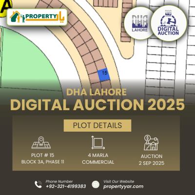 DHA Lahore Digital Auction Of 4 Marla Commercial Plot In Phase 11 Block 3A-1