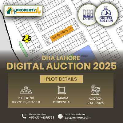 DHA Lahore Digital Auction Of 5 Marla Plot In Phase 8 Block Z5