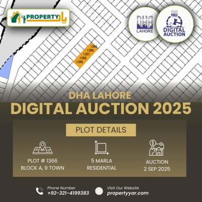 Digital Auction Of 5 Marla Plot In Phase 9 Town DHA Lahore Sector A