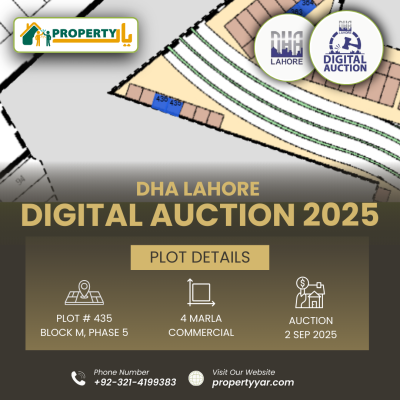 Digital Auction of 4 Marla Commercial Plot In DHA Lahore Phase 5 Block M
