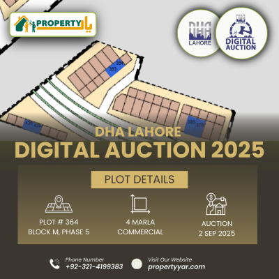 DHA Lahore Digital Auction of 4 Marla Commercial Plot In Phase 5 Block M