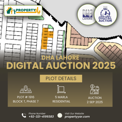 DHA Phase 7 Block T 5 Marla Residential Plot Available For Sale