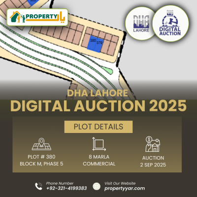 DHA Lahore Digital Auction of 8 Marla Commercial Plot In Phase 5 Block M
