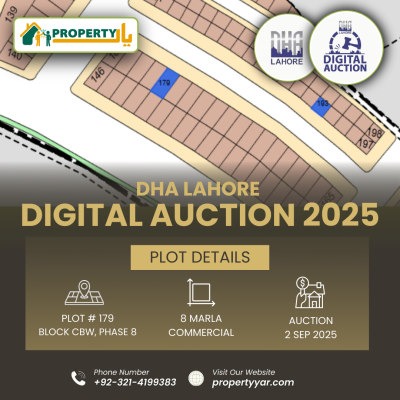 Digital Auction Of 8 Marla Commercial Plot CBW- 179 In Phase 8 Commercial Broadway