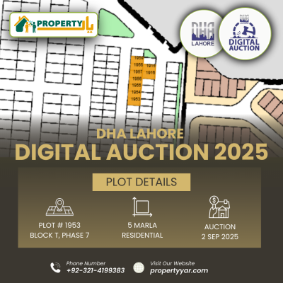 Digital Auction Of 5 Marla Plot T-1953 Sector T DHA Lahore Phase 7