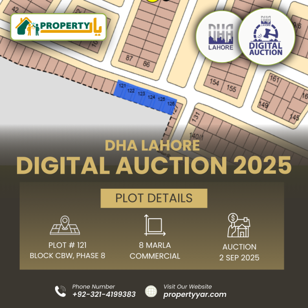 Digital Auction Of 8 Marla Commercial Plot In DHA Lahore Phase 8 Commercial Broadway-1