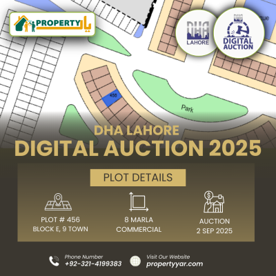Digital Auction Of 8 Marla Commercial Plot E-456 In DHA Lahore Phase 9 Town Commercial Block E-1