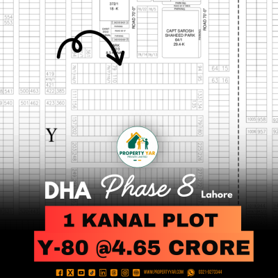 Facing Park 1 Kanal Plot Available For Sale In DHA Lahore Phase 8