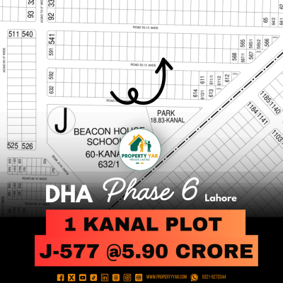 Affordable 1 Kanal Plot for Sale In DHA Lahore Phase 6 Block J