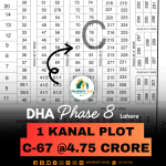 Reasonable Price 1 Kanal Plot Available For Sale In DHA Lahore Phase 8