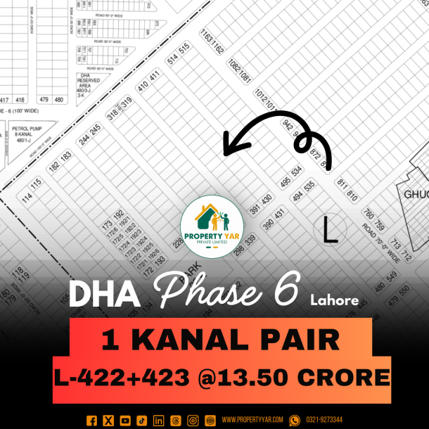 1 Kanal Pair Plots L-422+423 Available For Sale In DHA Lahore Phase 6 Block L-1