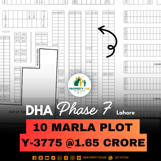 10 Marla Investor Rate Plot Available For Sale In DHA Lahore Phase 7 Block Y-1