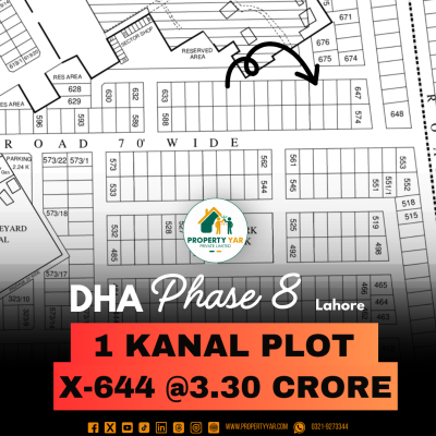 Top Location 1 Kanal Plot For Sale In DHA Lahore Phase 8