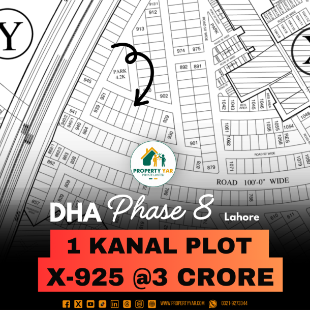 Facing Park 1 Kanal Plot Available for Sale In DHA Lahore-1