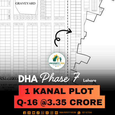 100 Feet Wide Road Top Location 1 Kanal Plot For Sale In DHA Lahore Phase 7 Block Q
