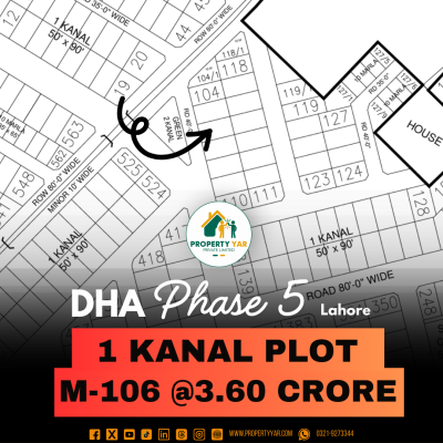 Facing Park 1 Kanal Plot Is Available For Sale In DHA Lahore Phase 5 Block M