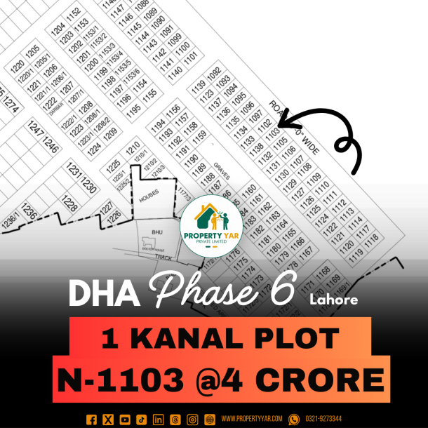 Affordable 1 Kanal Plot N-1103 Available For Sale In DHA Lahore Phase 6 Block N-1