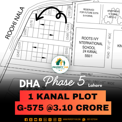Top Location 5 Marla Plot Available For Sale In DHA Lahore Phase 5