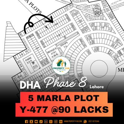 Y-477 Top Location 5 Marla Plot Is Available For Sale In DHA Lahore Phase 8 Block Y
