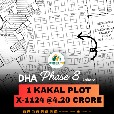 Affordable 1 Kanal Plot X-1124 For Sale In DHA Lahore Phase 8 Block X