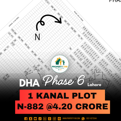Investor Rate 1 Kanal Plot For Sale In DHA Lahore Phase 6 Block N