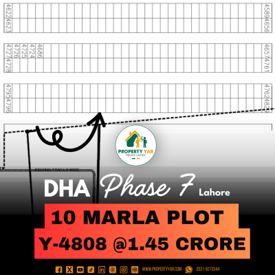 10 Marla Plot Y-4808 Cheapest Price Plot For Sale In DHA Lahore