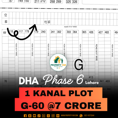 Hot Deal G-60 1 Kanal Plot for Sale In DHA Lahore Phase 6 Block G