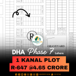 Paper Available 1 Kanal Plot R-647 Demand 4.65 For Sale In DHA Lahore