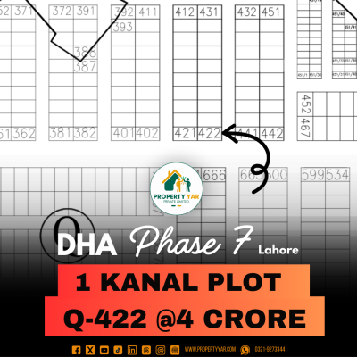 Corner Best Price 1 Kanal Plot For Sale In DHA Lahore Phase 7
