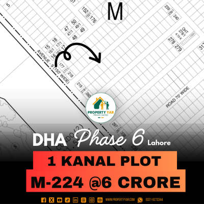 Top Location 1 Kanal Residential Plot For Sale In DHA Lahore Phase 6 Block M
