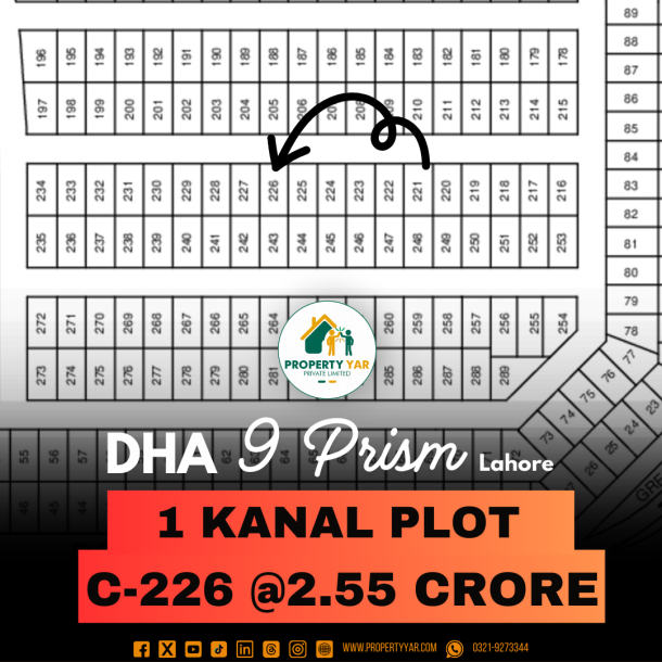 Ideal Location Best 1 Kanal Plot For Sale In DHA Lahore phase 9 Prism Block C-1
