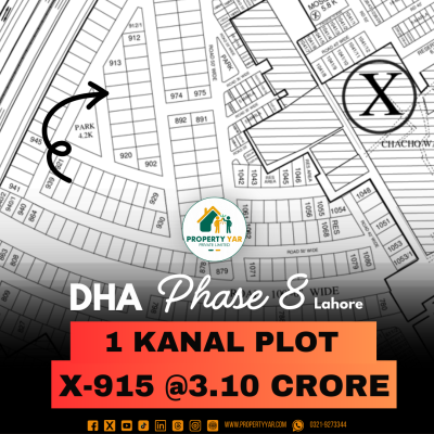 Investor Rate 1 Kanal Plot For Sale In DHA Lahore phase 8 Block X