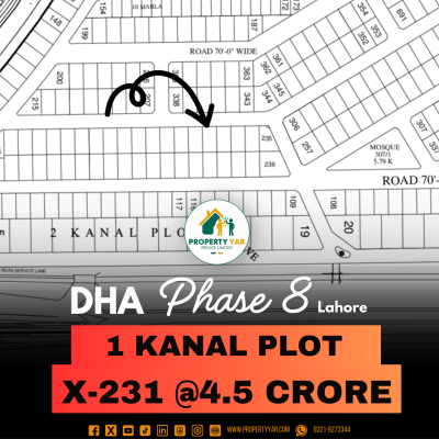 Prime Location 1 Kanal Plot For Sale In DHA Lahore Phase 8 Block X
