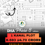 On 70 Feet Wide Road 1 Kanal Plot For Sale In DHA Lahore Phase 8 Block X