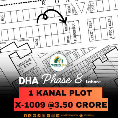 Next To Corner Excellent Location Plot For Sale In DHA Lahore Phase 8 Block X