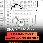 Top Location 1 Kanal Plot For Sale In DHA Lahore Phase 8 Park View