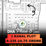 Best Location 1 Kanal Plot For Sale In DHA Lahore Phase 8 Park View Block A