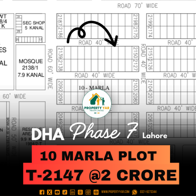 Investor Rate 10 Marla Plot For Sale In DHA Lahore Phase 7 Block T